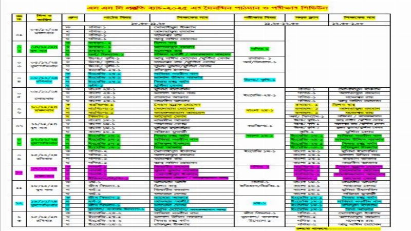 SSC Preparation batch 25 routine